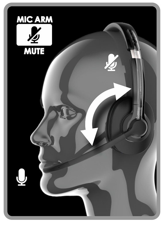 Fast mute