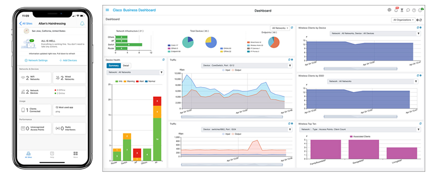 Cisco Business 220